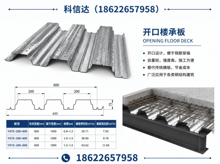 天津新型建筑板材展示图